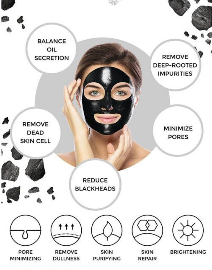 Charcoal with Kaolyn Clay Facial Mask